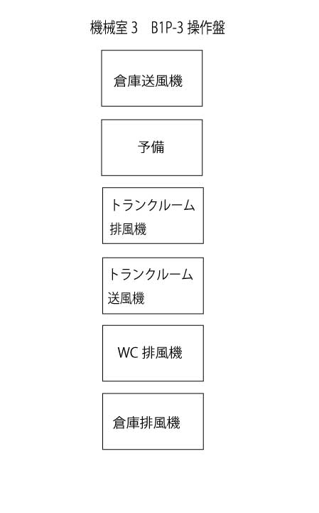mc3